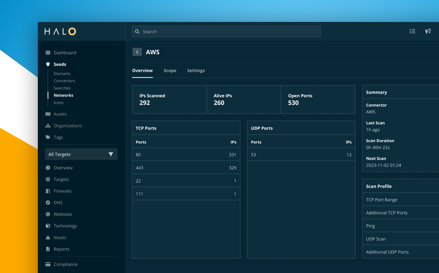 More effectively track your dynamic cloud assets with Cloud Connectors